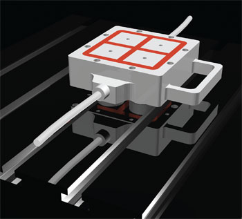 DoubleMAG - Unique self clamping system