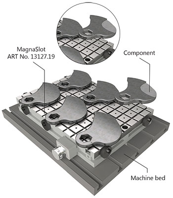 Concept of multiple components being clamping for machining