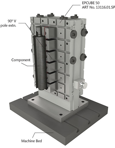 Concept of EPCube used for machining of round rod through and through